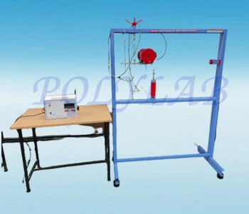 Laboratory Equipments